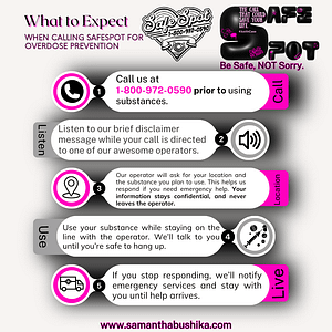 SafeSPot Overdose Prevention Hepline